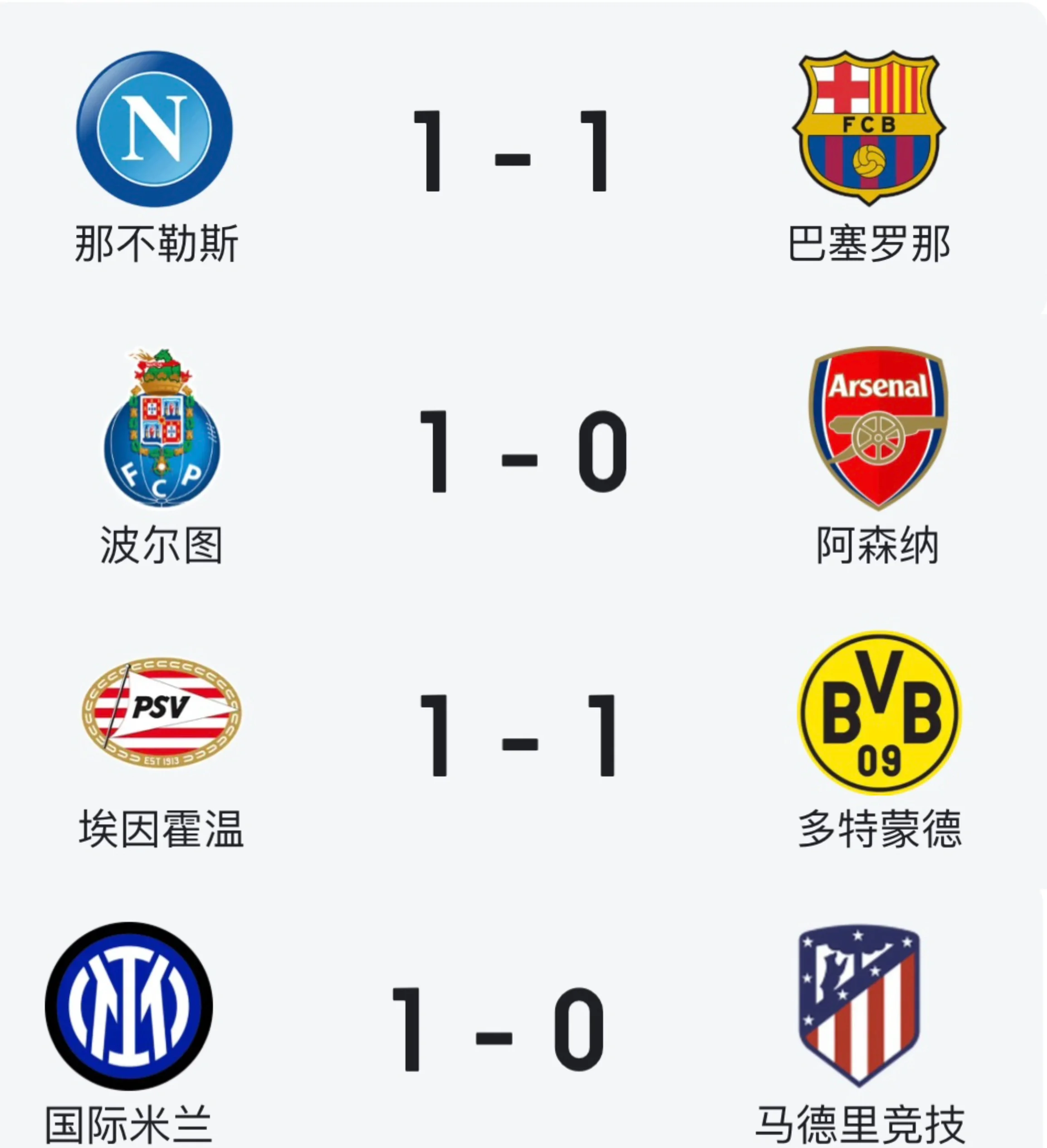 关于史上最具影响力的欧冠教练Top5盘点的信息